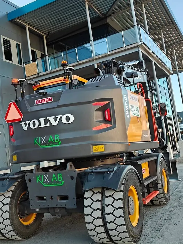 KIX AB husgrund och grundläggning i Örebro